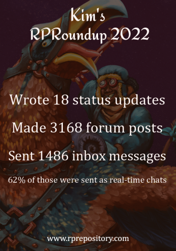Kim's 2022 RPR Roundup: Wrote 18 status updates, Made 3168 forum posts, Sent 1486 inbox messages, 62% of those were sent as real-time chats