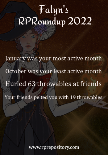 Falyn's 2022 RPR Roundup: January was your most active month, October was your least active month, Hurled 63 throwables at friends, Your friends pelted you with 19 throwables
