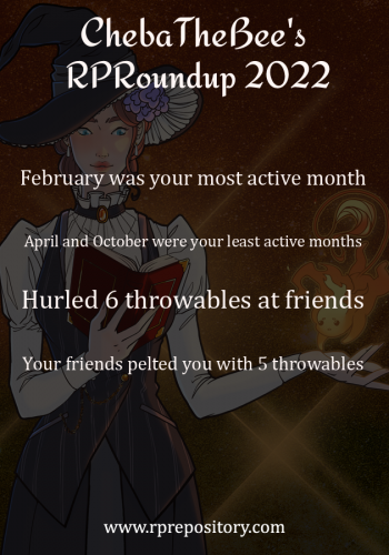 ChebaTheBee's 2022 RPR Roundup: February was your most active month, April and October were your least active months, Hurled 6 throwables at friends, Your friends pelted you with 5 throwables