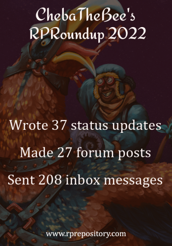 ChebaTheBee's 2022 RPR Roundup: Wrote 37 status updates, Made 27 forum posts, Sent 208 inbox messages