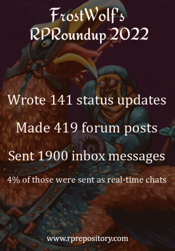 FrostWolf's 2022 RPR Roundup: Wrote 141 status updates, Made 419 forum posts, Sent 1900 inbox messages, 4% of those were sent as real-time chats