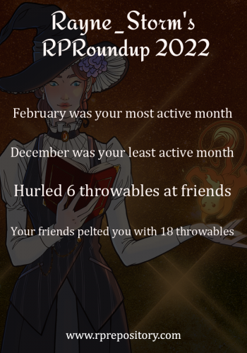 Rayne_Storm's 2022 RPR Roundup: February was your most active month, December was your least active month, Hurled 6 throwables at friends, Your friends pelted you with 18 throwables