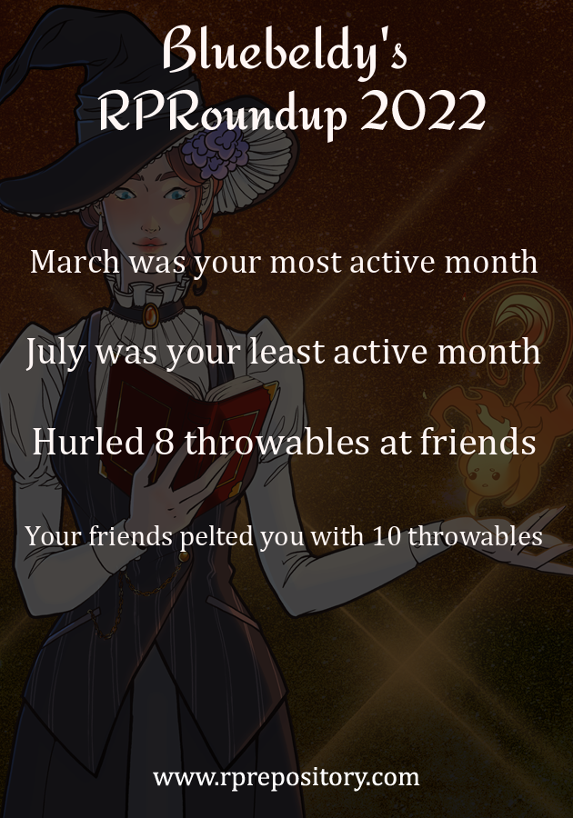 Bluebeldy's 2022 RPR Roundup: March was your most active month, July was your least active month, Hurled 8 throwables at friends, Your friends pelted you with 10 throwables