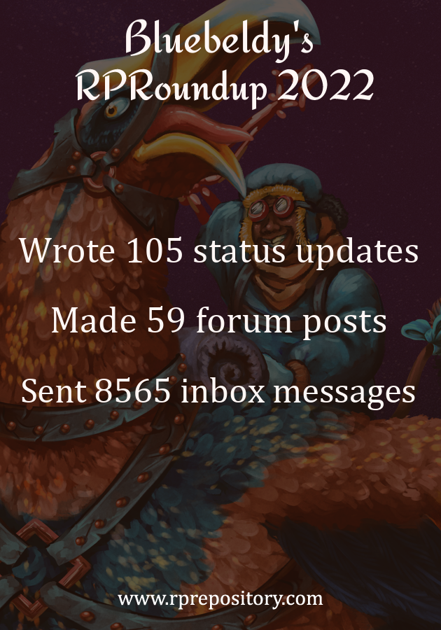 Bluebeldy's 2022 RPR Roundup: Wrote 105 status updates, Made 59 forum posts, Sent 8565 inbox messages