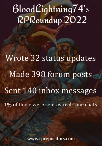 BloodLightning74's 2022 RPR Roundup: Wrote 32 status updates, Made 398 forum posts, Sent 140 inbox messages, 1% of those were sent as real-time chats