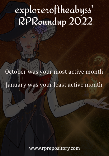 exploreroftheabyss' 2022 RPR Roundup: October was your most active month, January was your least active month
