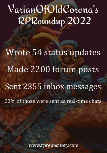 VarianOfOldCorona's 2022 RPR Roundup: Wrote 54 status updates, Made 2200 forum posts, Sent 2355 inbox messages, 33% of those were sent as real-time chats