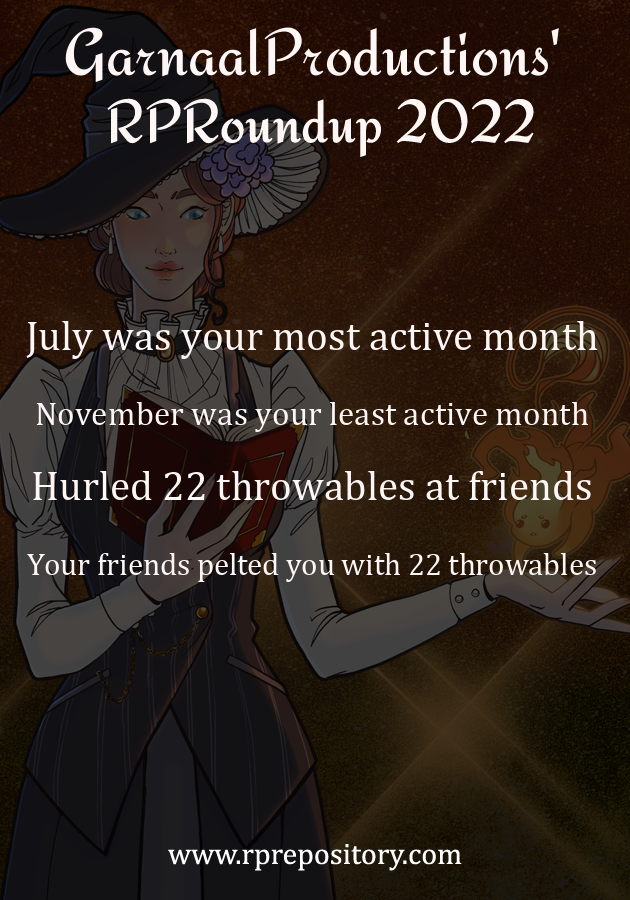 GarnaalProductions' 2022 RPR Roundup: July was your most active month, November was your least active month, Hurled 22 throwables at friends, Your friends pelted you with 22 throwables