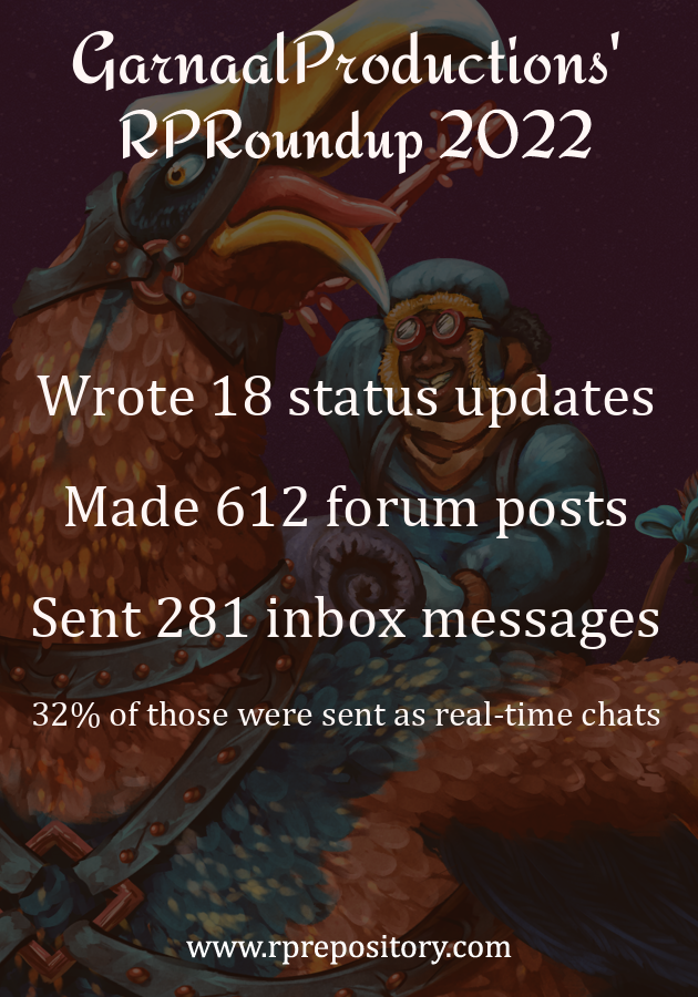 GarnaalProductions' 2022 RPR Roundup: Wrote 18 status updates, Made 612 forum posts, Sent 281 inbox messages, 32% of those were sent as real-time chats