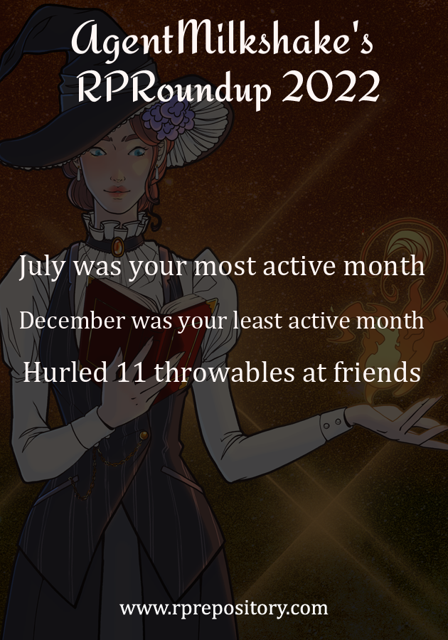 AgentMilkshake's 2022 RPR Roundup: July was your most active month, December was your least active month, Hurled 11 throwables at friends