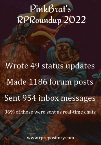PinkBrat's 2022 RPR Roundup: Wrote 49 status updates, Made 1186 forum posts, Sent 954 inbox messages, 36% of those were sent as real-time chats
