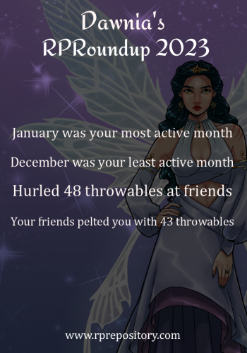 Dawnia's 2023 RPR Roundup: January was your most active month, December was your least active month, Hurled 48 throwables at friends, Your friends pelted you with 43 throwables
