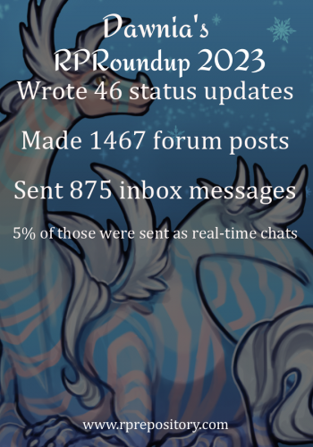 Dawnia's 2023 RPR Roundup: Wrote 46 status updates, Made 1467 forum posts, Sent 875 inbox messages, 5% of those were sent as real-time chats