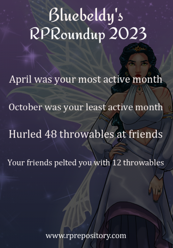 Bluebeldy's 2023 RPR Roundup: April was your most active month, October was your least active month, Hurled 48 throwables at friends, Your friends pelted you with 12 throwables