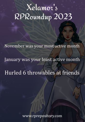 Xelamor's 2023 RPR Roundup: November was your most active month, January was your least active month, Hurled 6 throwables at friends
