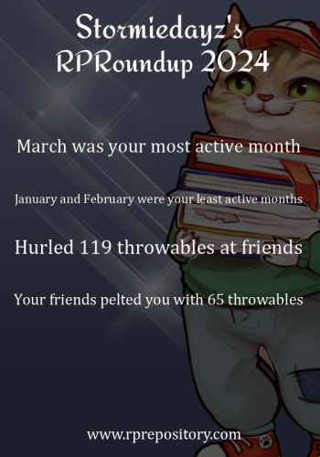 Stormiedayz's 2024 RPR Roundup: March was your most active month, January and February were your least active months, Hurled 119 throwables at friends, Your friends pelted you with 65 throwables