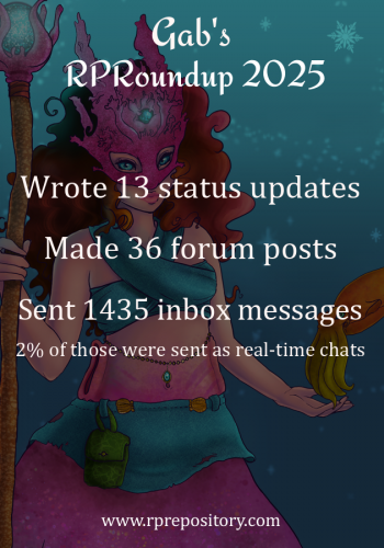 Gab's 2025 RPR Roundup: Wrote 13 status updates, Made 36 forum posts, Sent 1435 inbox messages, 2% of those were sent as real-time chats