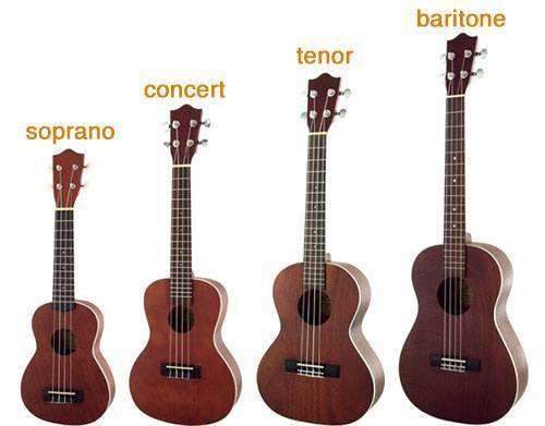 She has one of each size. Her soprano one is shown above. The others are not as decorated They are all Oscar Schmidt brand.