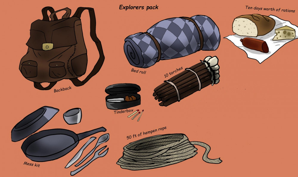 Explorer's Back-Pack.