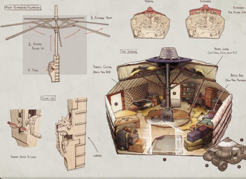 An extendable yurt mounted at the top of the cart.