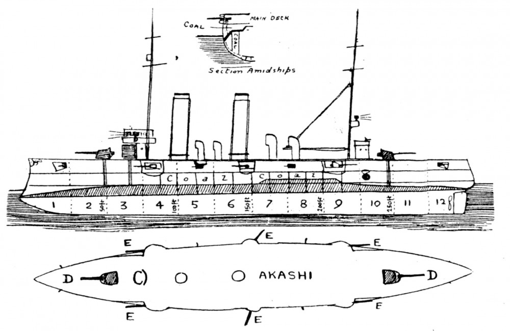 Akashi's elevation side, as seen from the left (port) side