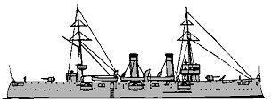 Akashi's scale image, as seen facing to the right (starboard) side