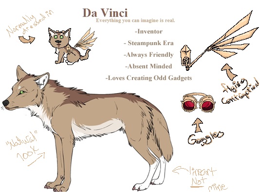 Da Vinci's reference sheet.