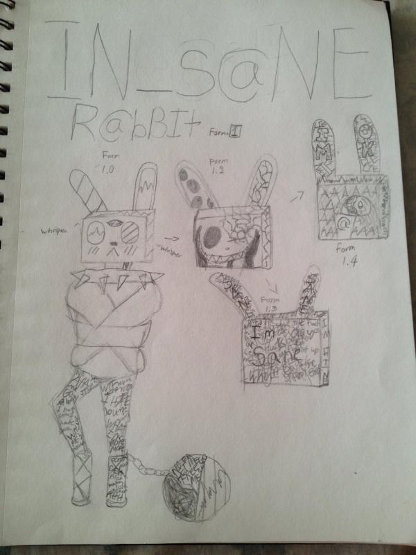 its the changes Insane rabbit goes through to go to the second form