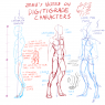 This image, from Zyraxus on Deviantart, does a good job at illustrating the general body shape of Shra's race.
