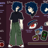 Cee's most up-to-date reference sheet!