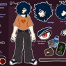 Cee's most up-to-date reference sheet!